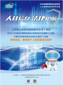 2018年國(guó)家網(wǎng)絡(luò)安全宣傳周 人社網(wǎng)絡(luò)安全宣傳活動(dòng)技術(shù)咨詢