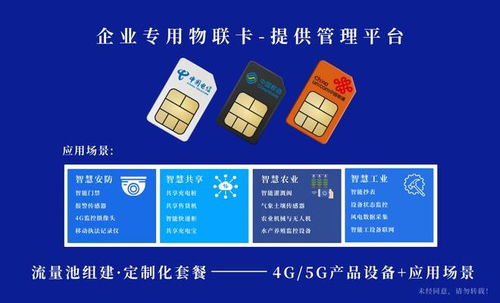 善睞物聯(lián)物聯(lián)卡推薦 三大運(yùn)營(yíng)商物聯(lián)網(wǎng)卡深度對(duì)比與應(yīng)用服務(wù)解析