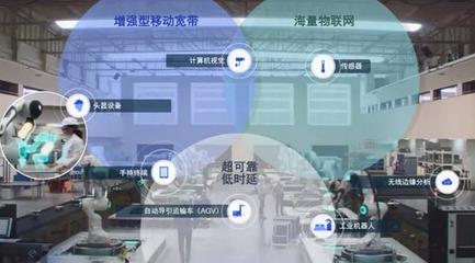 5G未來如何發展？新標準透露的信息量太大，物聯網應用服務迎來爆發