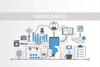 萬物互聯 物聯網的發展歷程與應用服務藍圖